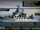 Go f*** yourself’ Russian warship is BLOWN UP: Cruiser Moskva is hit by Ukrainian missile