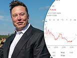 Elon Musk is NO LONGER Twitter’s biggest shareholder
