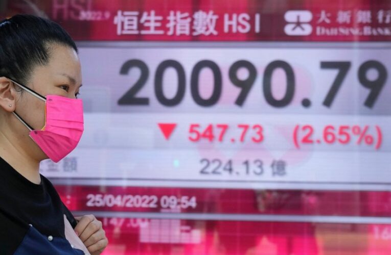 US markets point to losses following sharp global declines