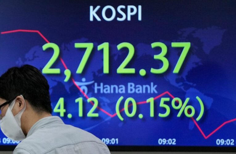 World shares mostly higher as China looks to boost economy