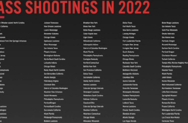 CNN anchors list 201 mass shootings that happened this year