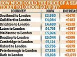 UK train ticket prices: Could cost of rail travel be set to soar by nearly 12% next year?
