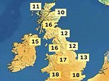 Sunworshippers out in force as Britain basks in 22C rays this weekend with even more heat next week