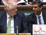Rishi v Boris on windfall tax: No10 ‘is blocking Treasury’