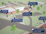 Texas school shooting: How massacre at Robb Elementary unfolded