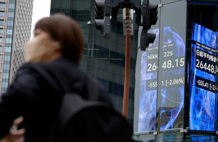 US markets point to sharp declines following global sell-off